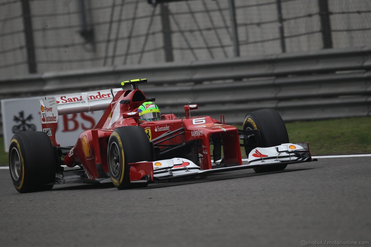 GP CHINA - Prove Libere