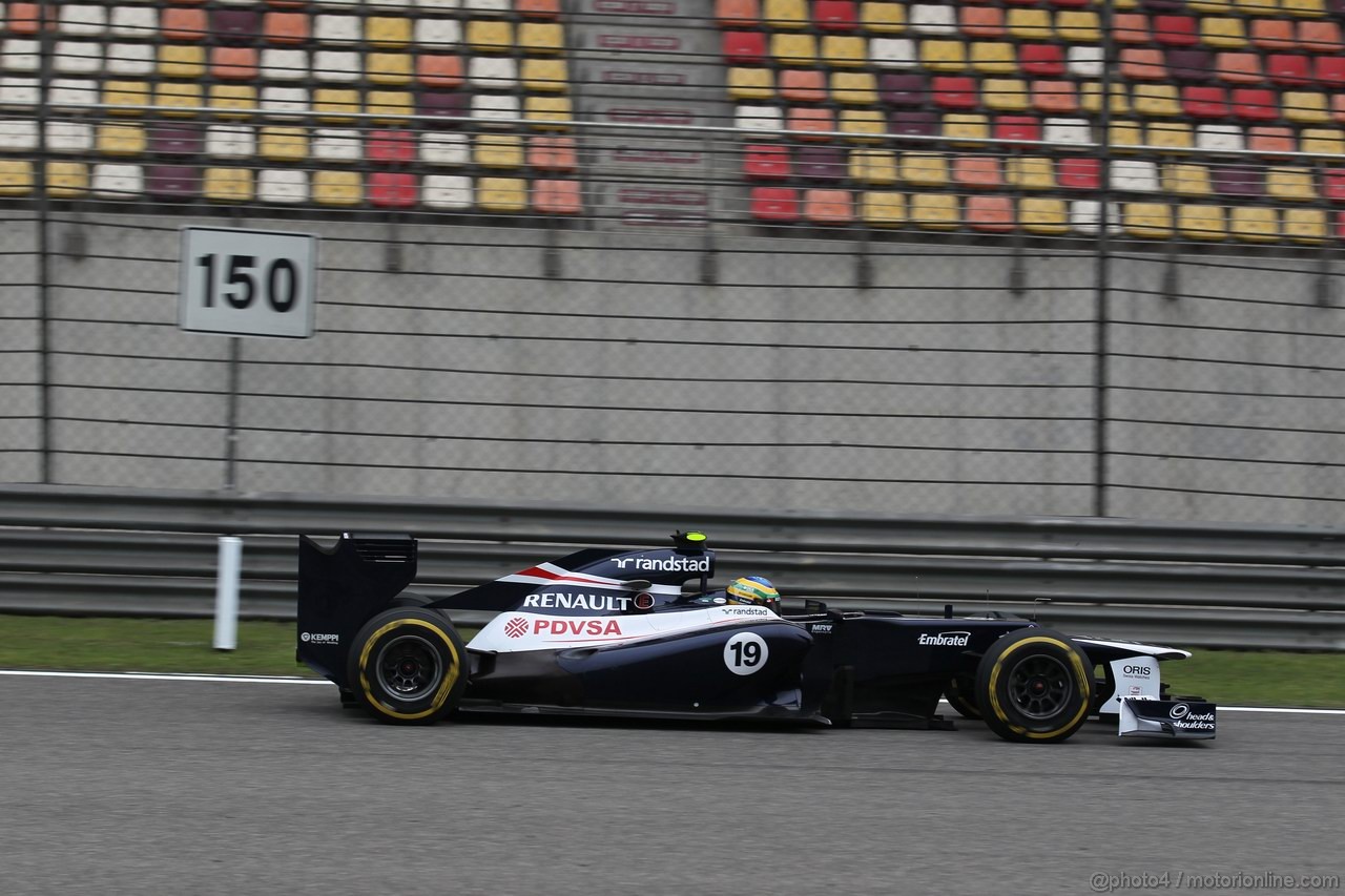 GP CHINA - Prove Libere