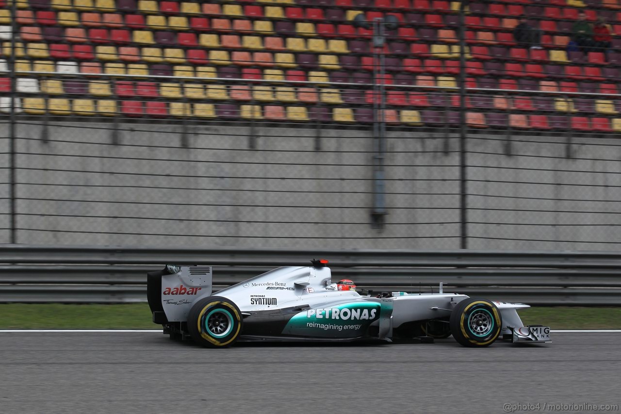 GP CHINA - Prove Libere