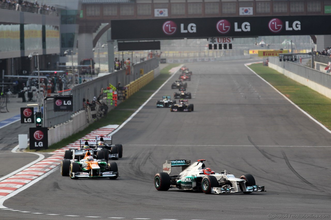 GP COREA - Gara