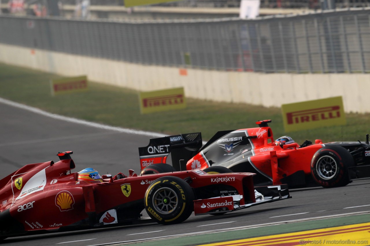 GP COREA - Gara