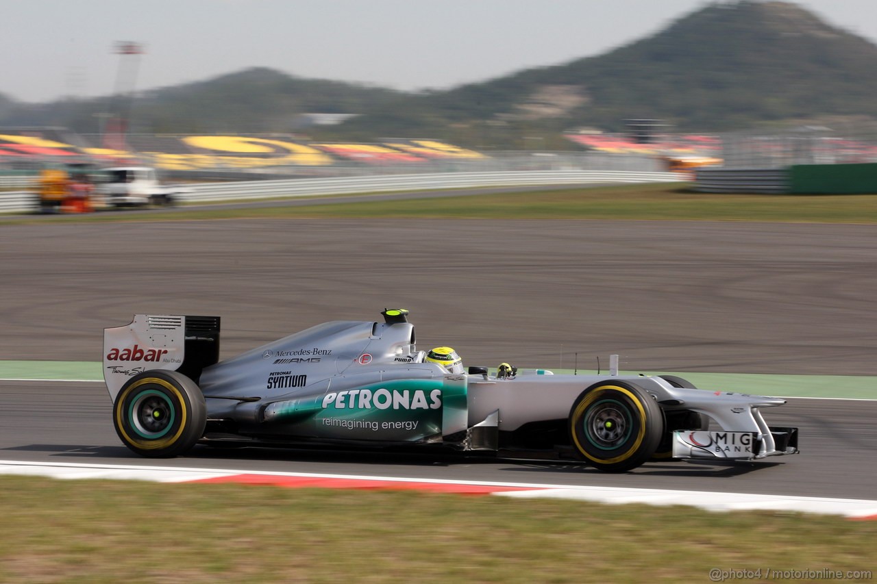 GP COREA - Prove Libere