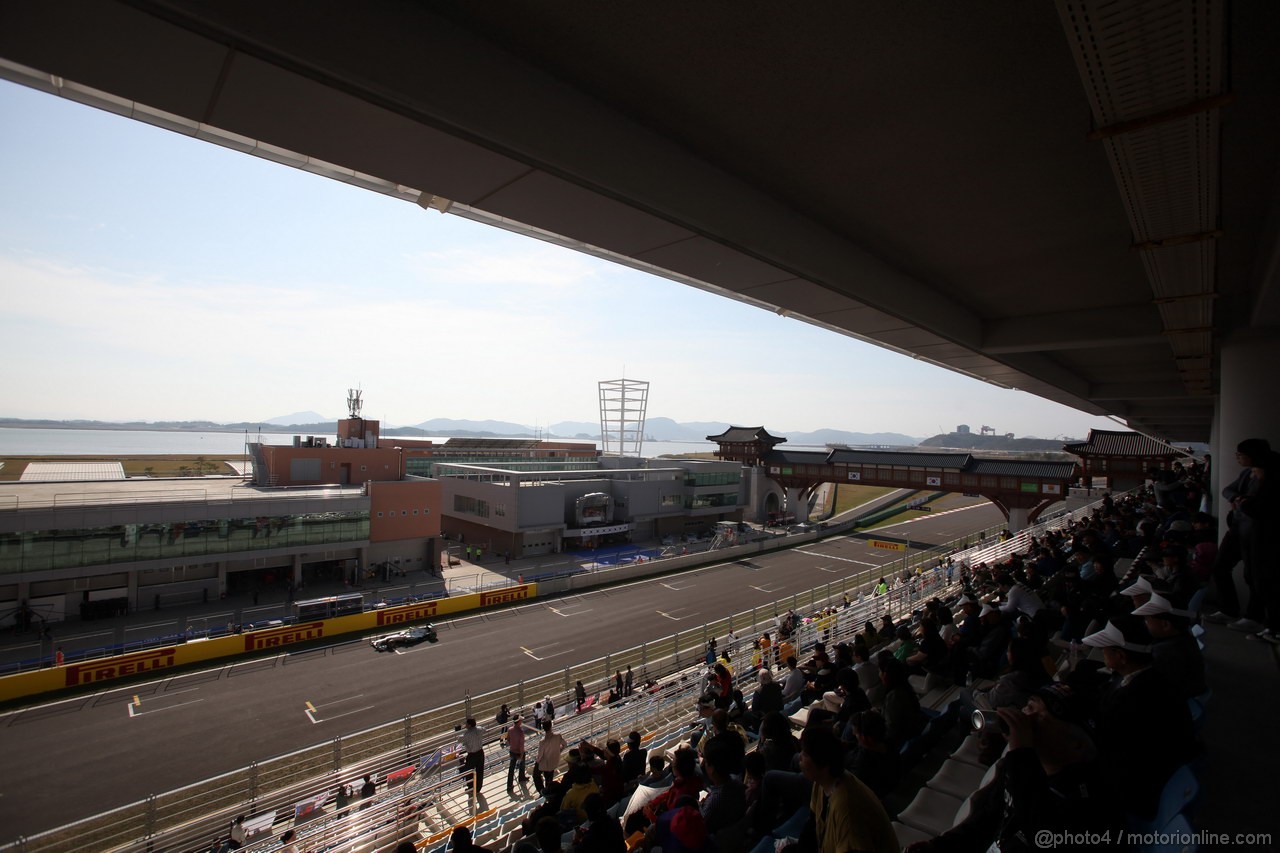 GP COREA - Prove Libere