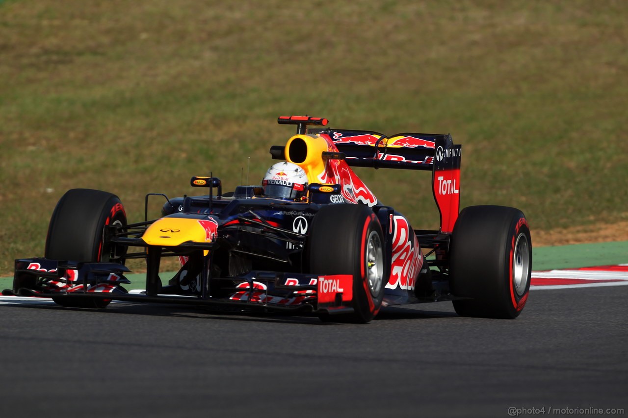 GP COREA - Prove Libere