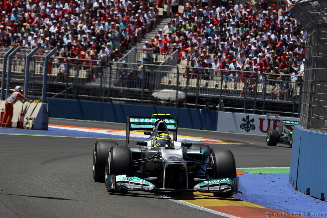 GP EUROPA - Gara