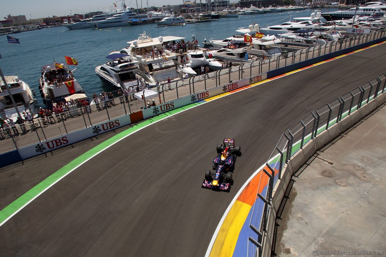 GP EUROPA - Gara