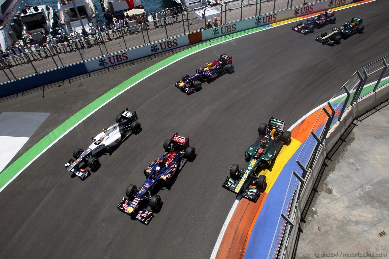 GP EUROPA - Gara