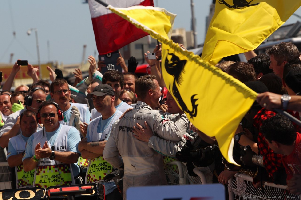 GP EUROPA - Gara