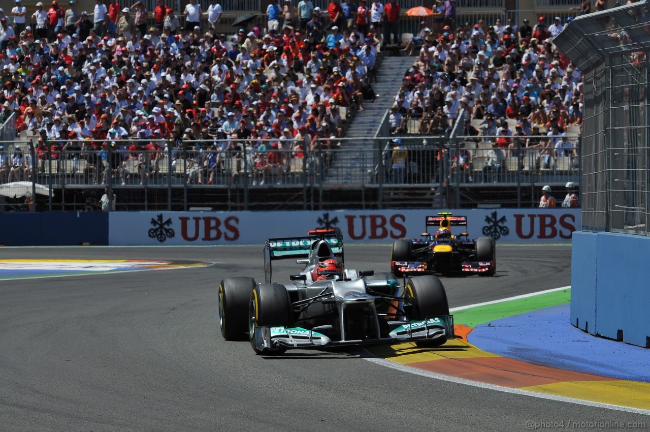 GP EUROPA - Gara
