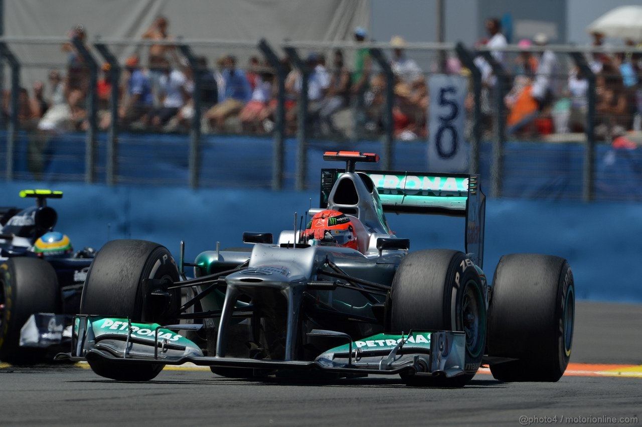 GP EUROPA - Gara