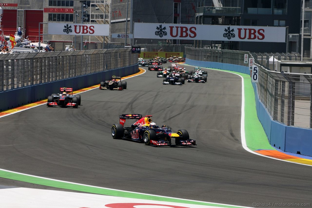 GP EUROPA - Gara