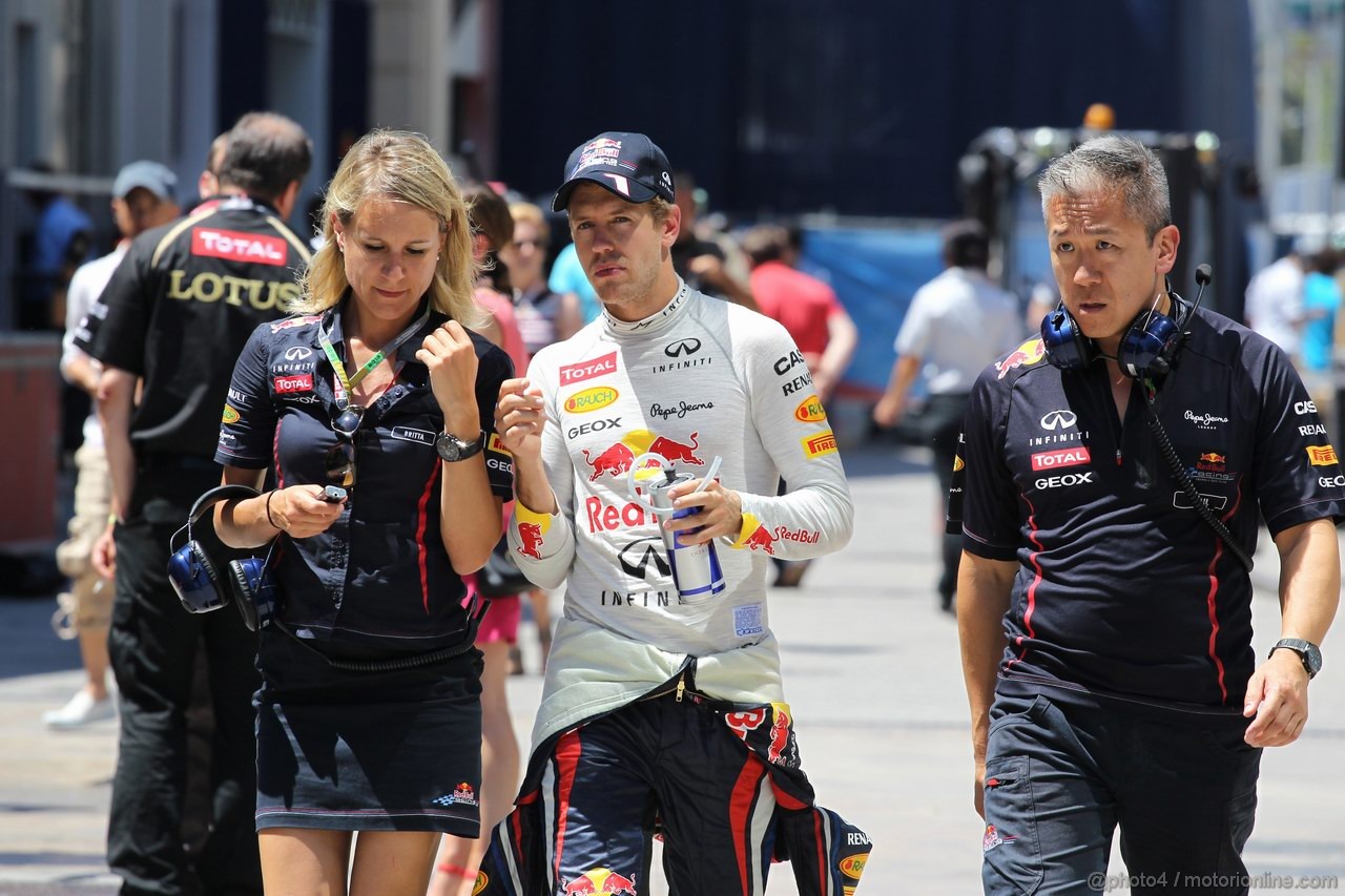 GP EUROPA - Gara