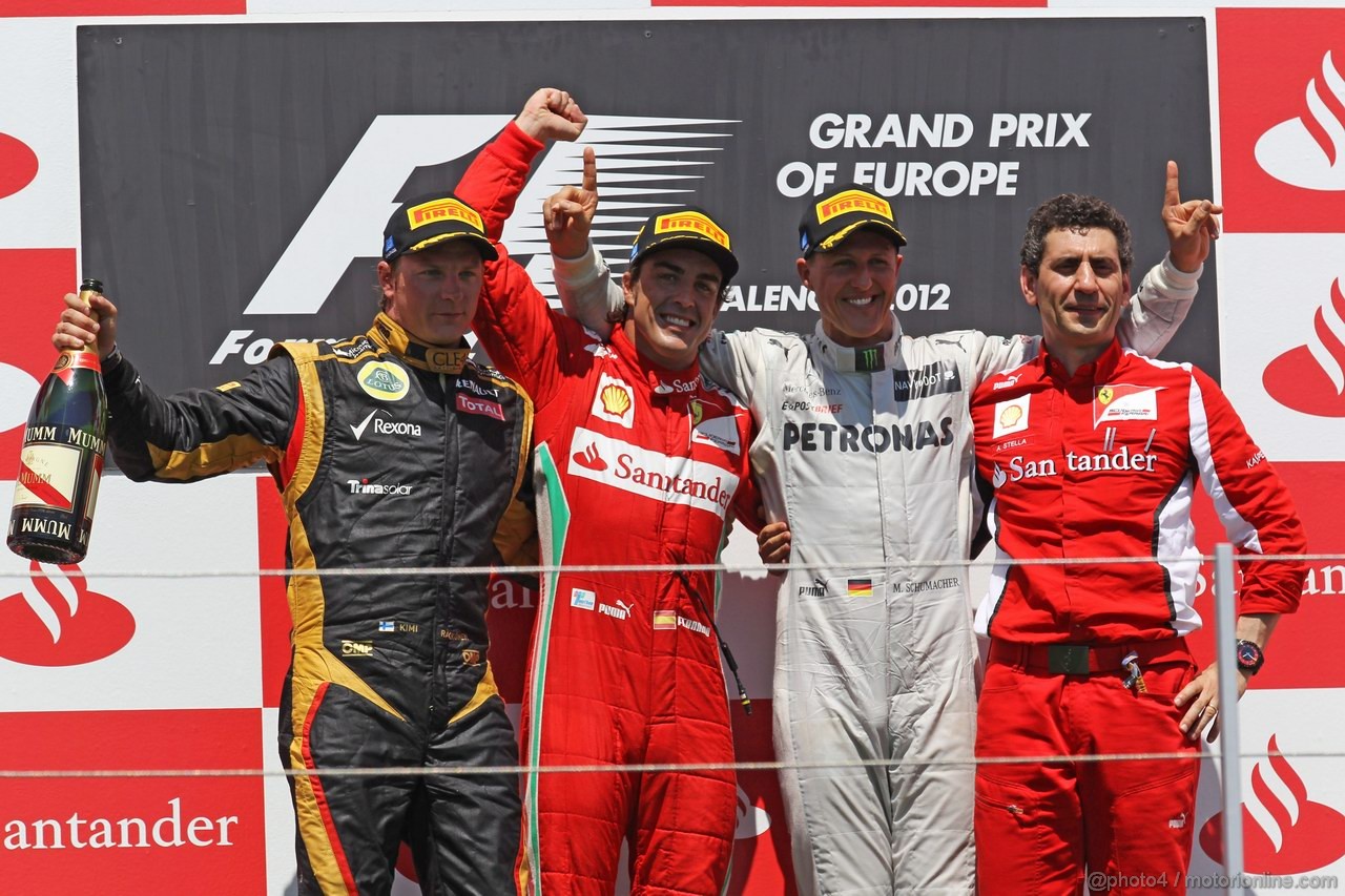 GP EUROPA - Gara
