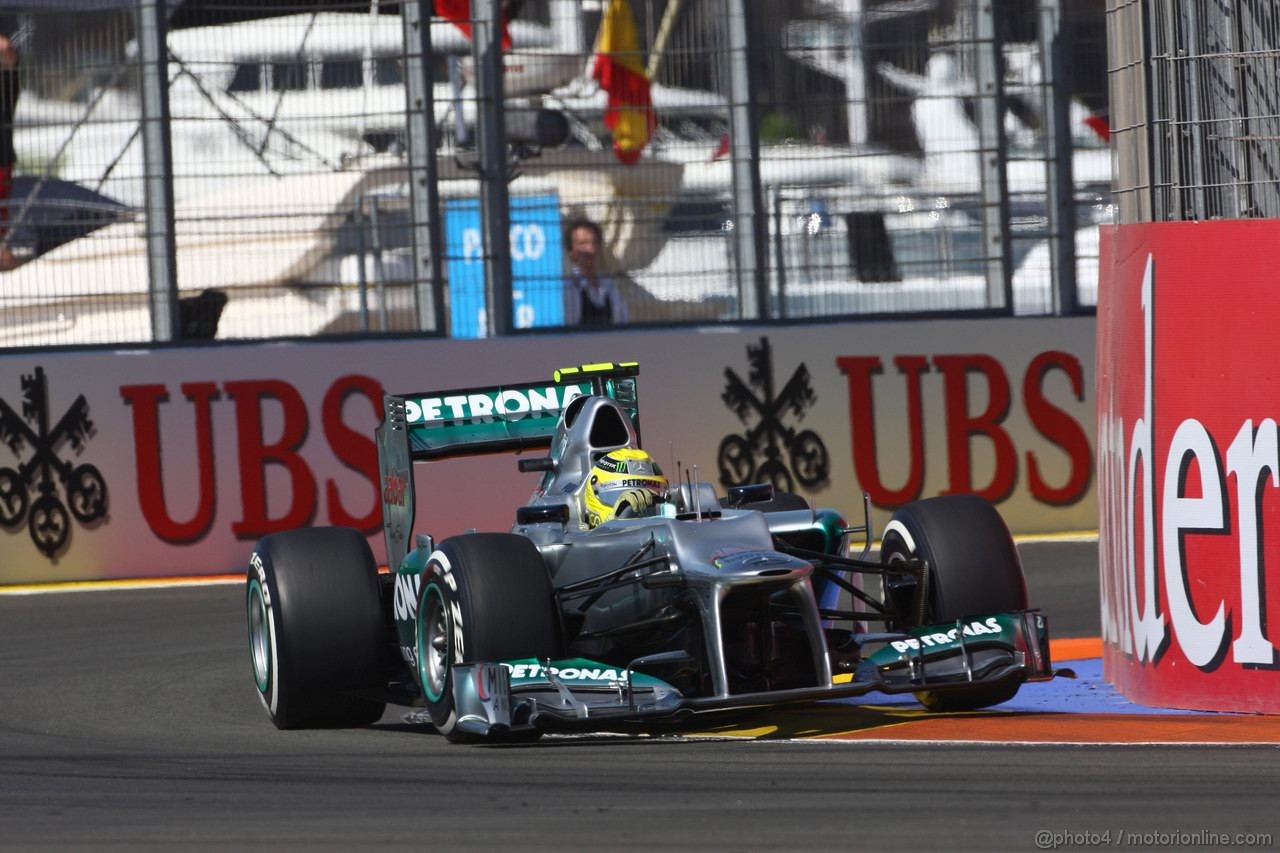 GP EUROPA - Qualifiche e Prove Libere 3