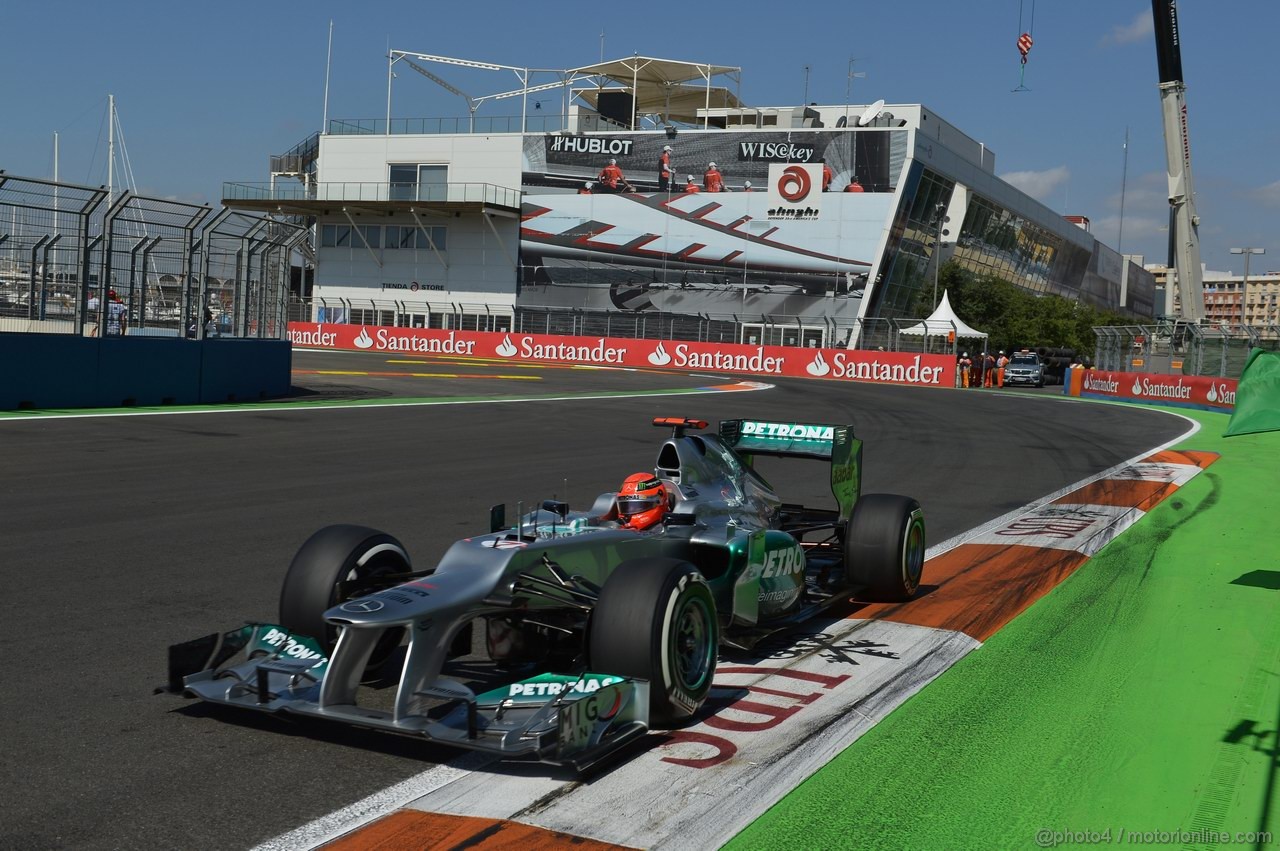 GP EUROPA - Qualifiche e Prove Libere 3