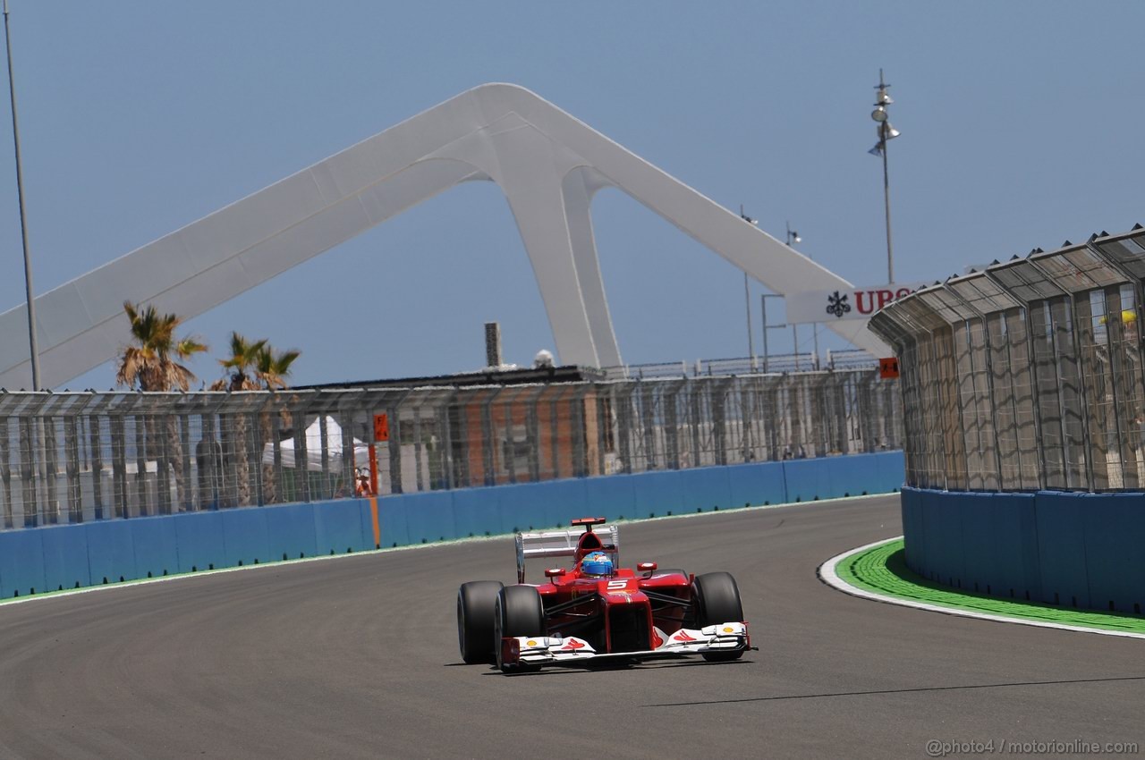 GP EUROPA - Qualifiche e Prove Libere 3