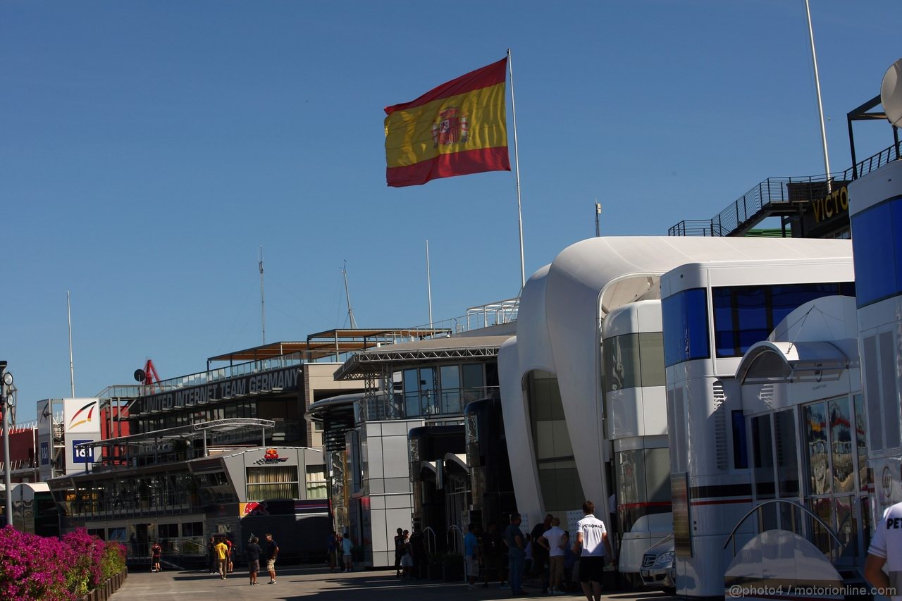 GP EUROPA - Prove Libere