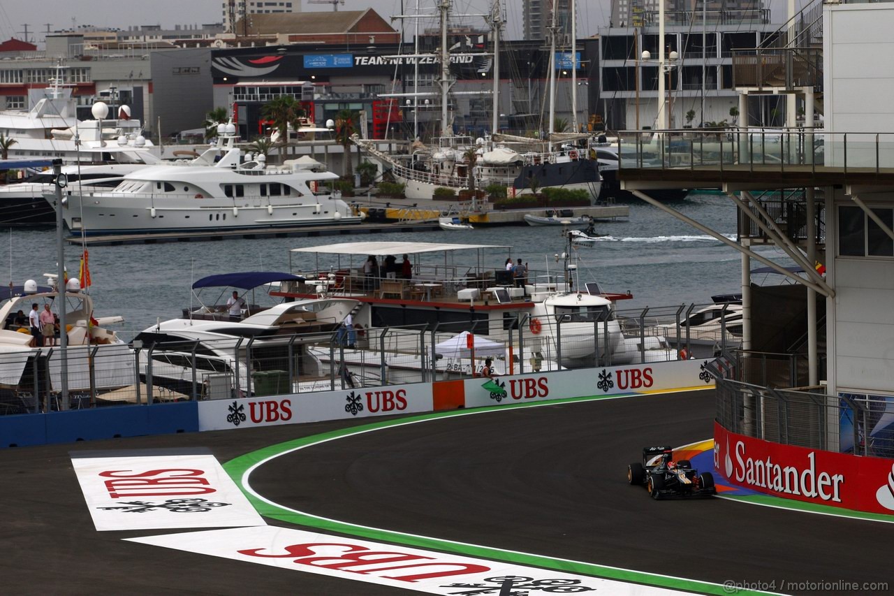 GP EUROPA - Prove Libere