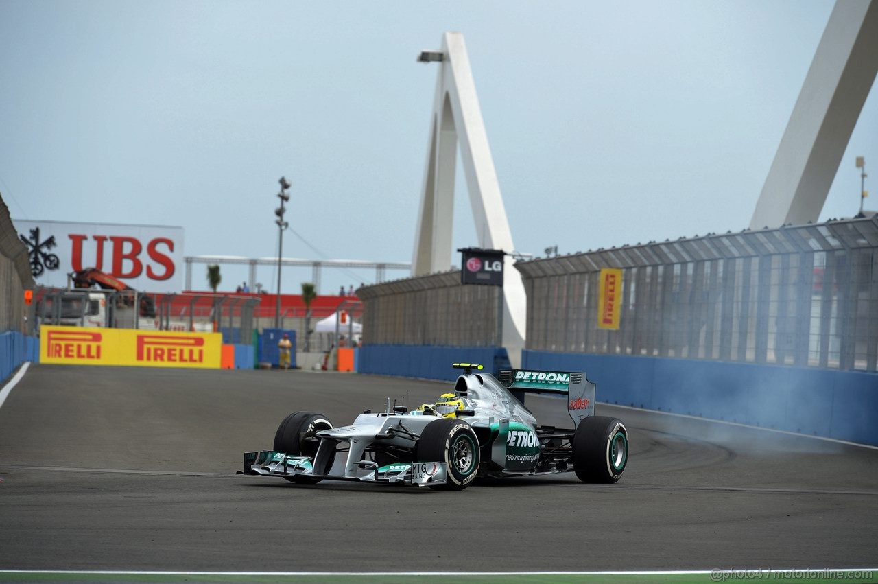 GP EUROPA - Prove Libere