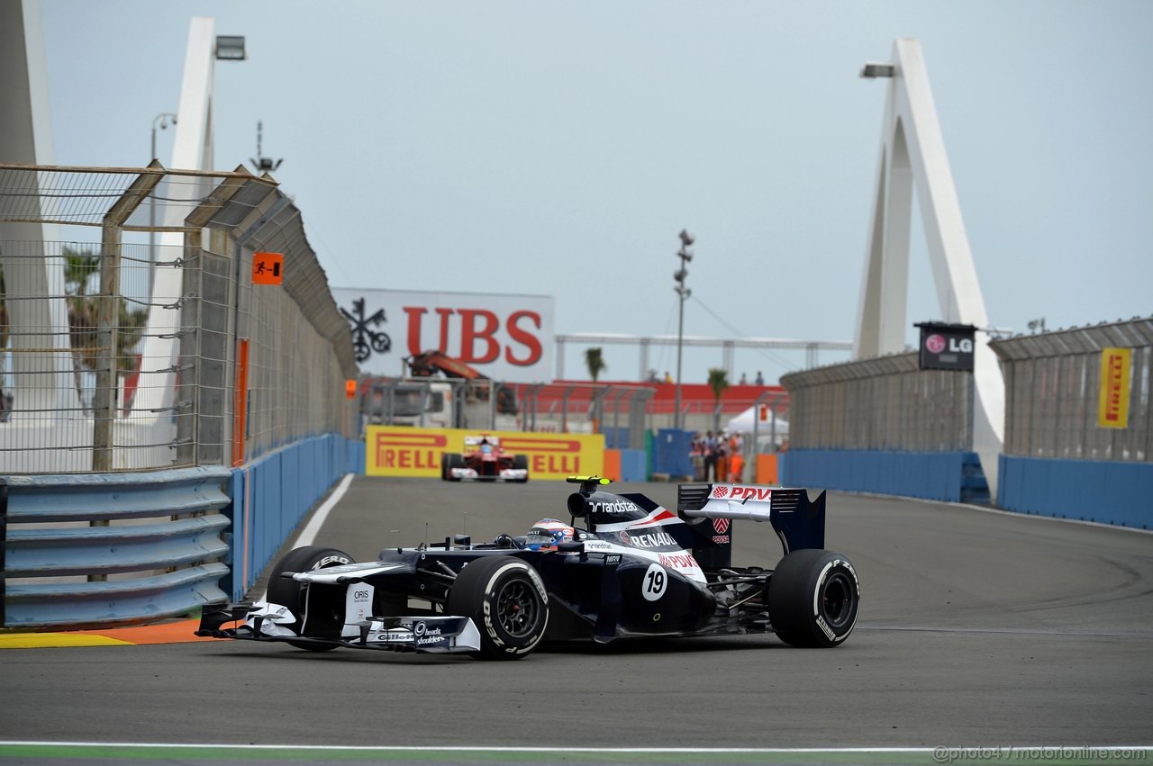 GP EUROPA - Prove Libere