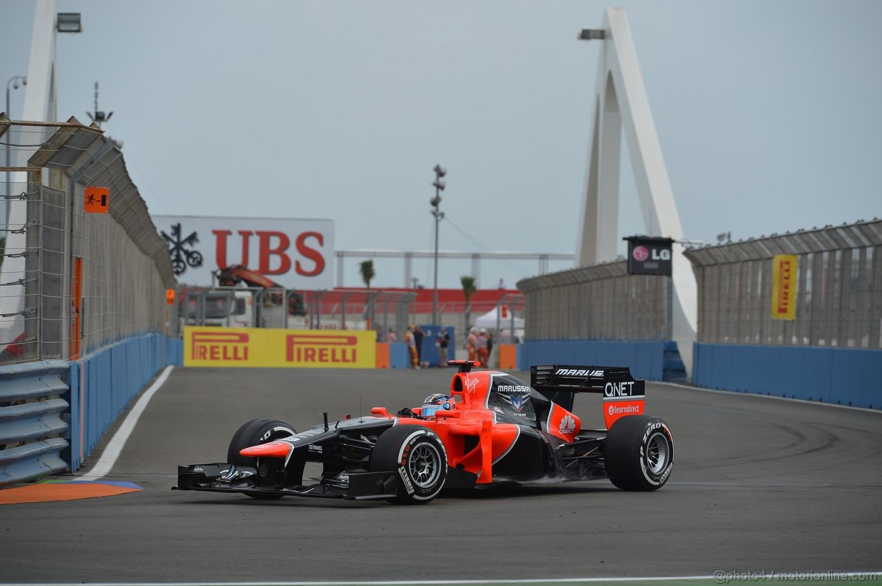 GP EUROPA - Prove Libere