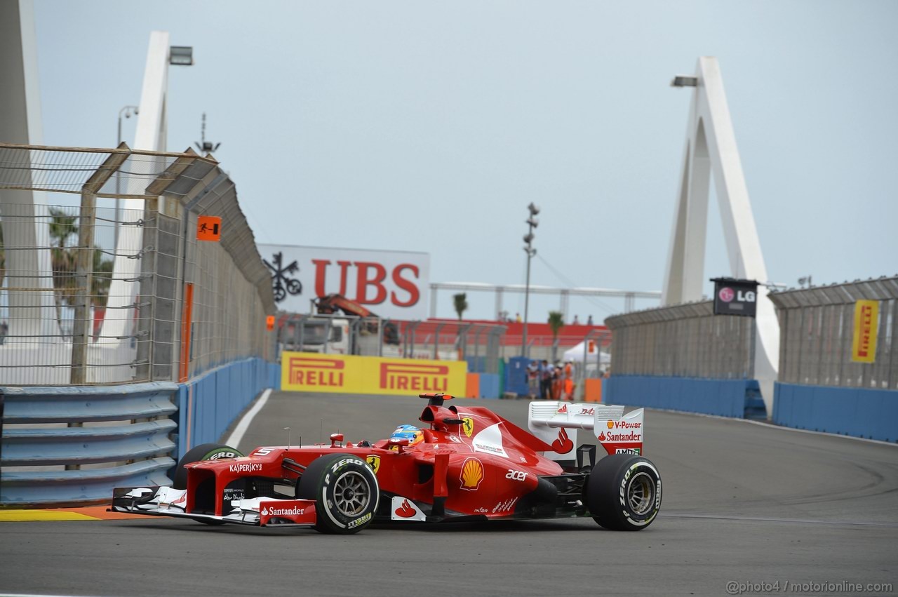 GP EUROPA - Prove Libere