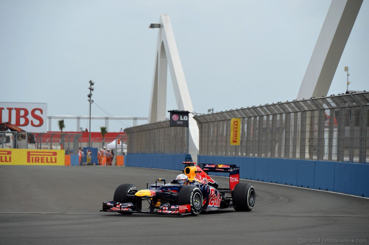 GP EUROPA - Prove Libere