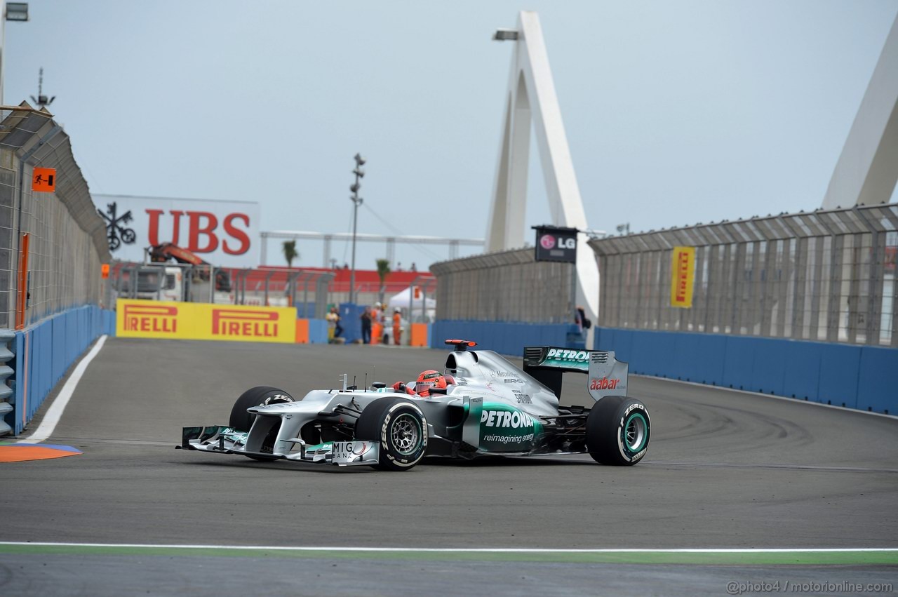 GP EUROPA - Prove Libere