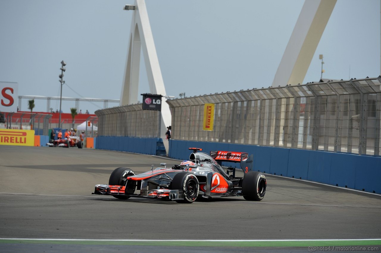 GP EUROPA - Prove Libere