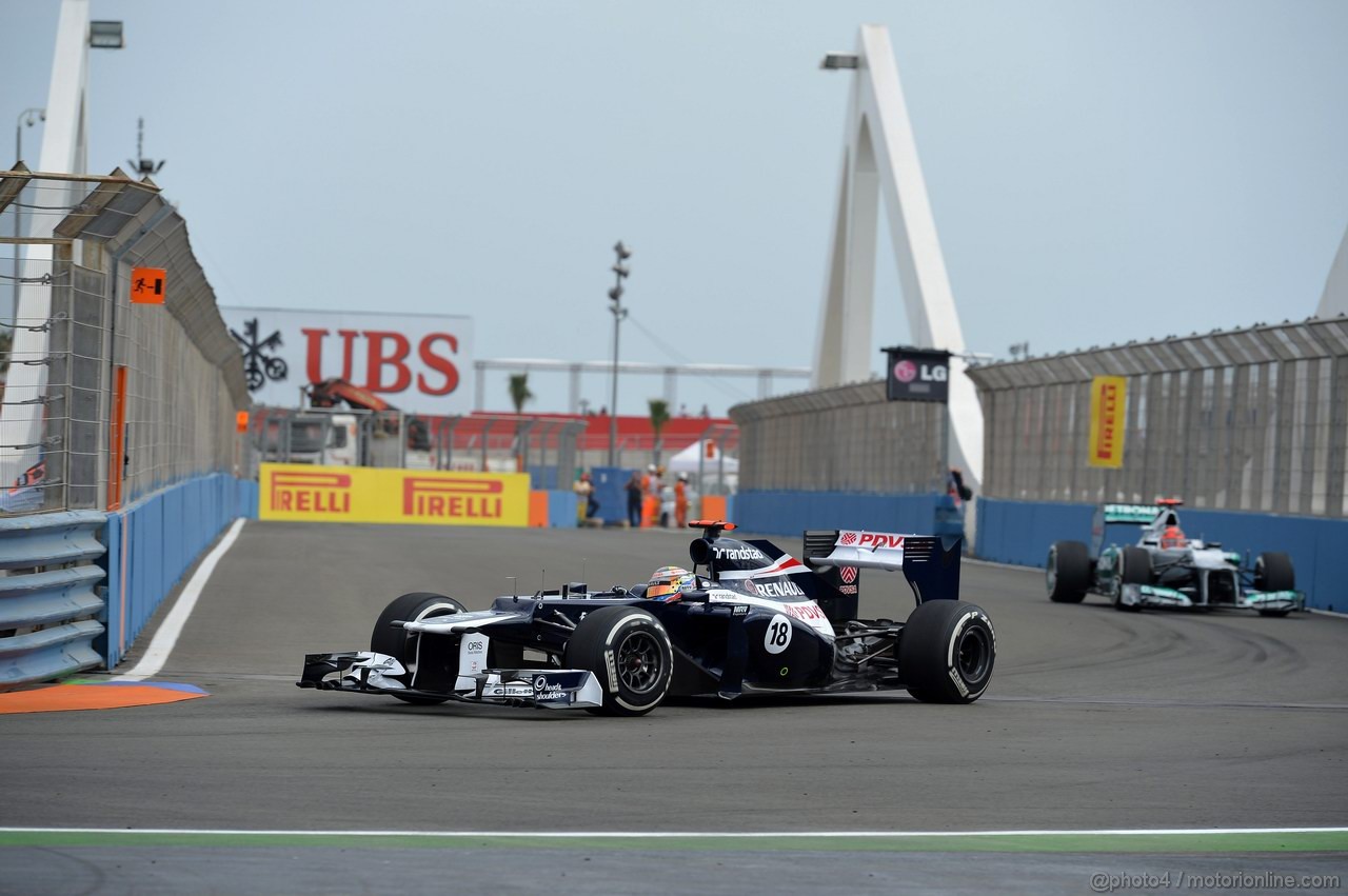 GP EUROPA - Prove Libere