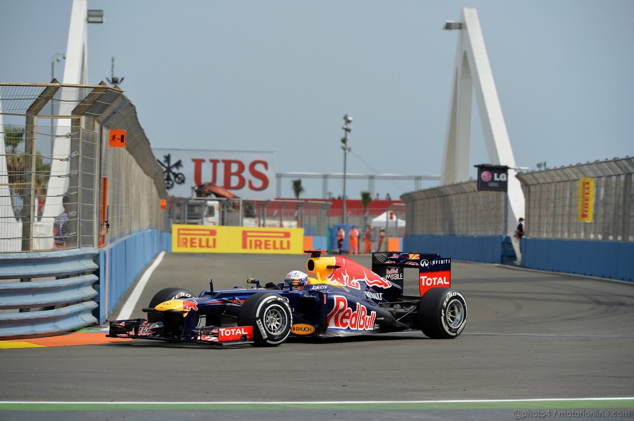 GP EUROPA - Prove Libere