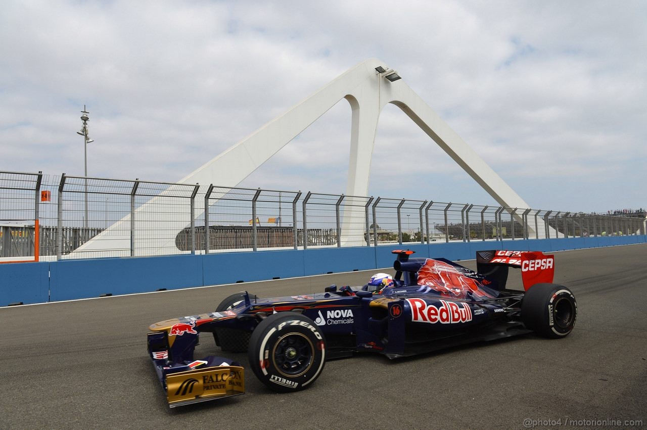 GP EUROPA - Prove Libere