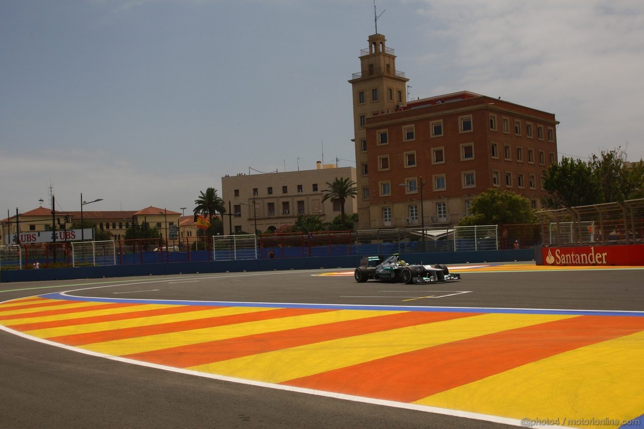 GP EUROPA - Prove Libere