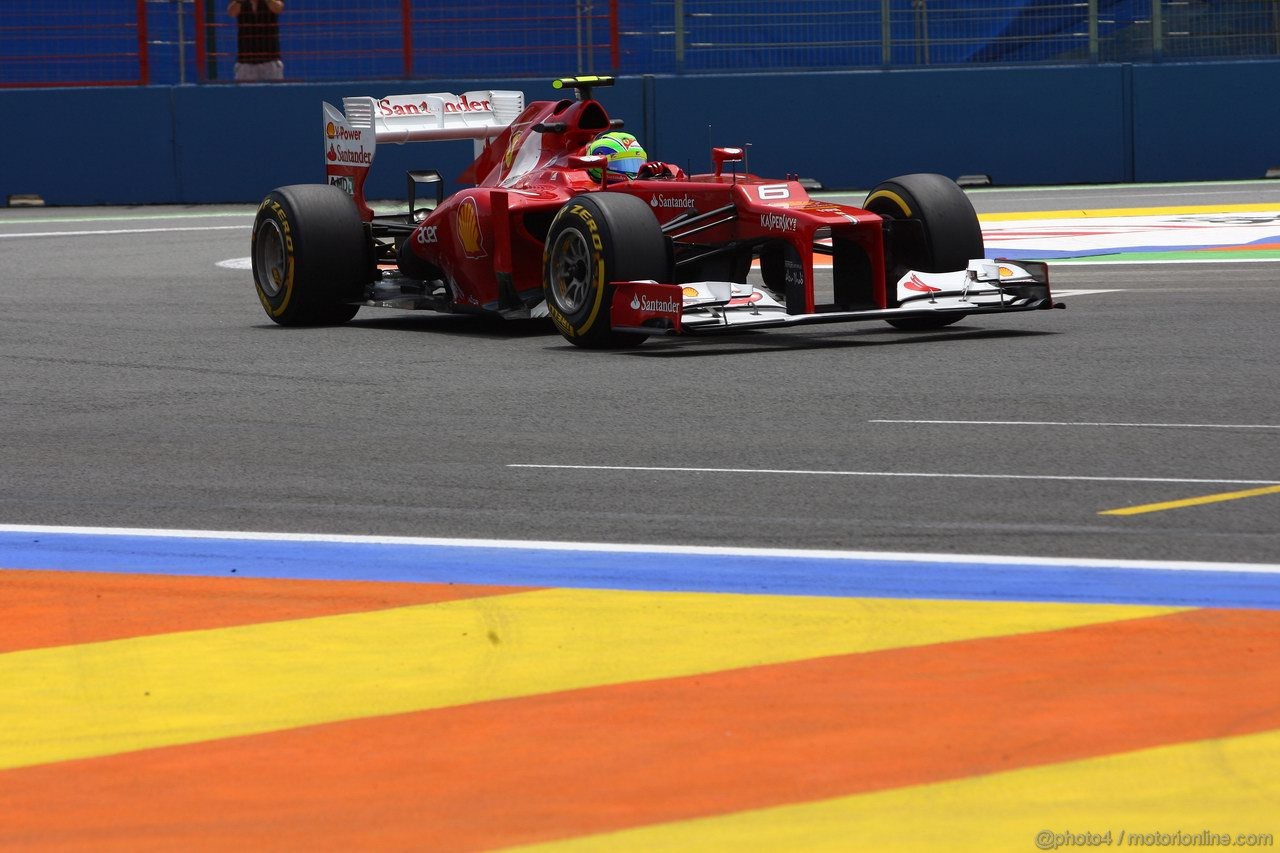GP EUROPA - Prove Libere