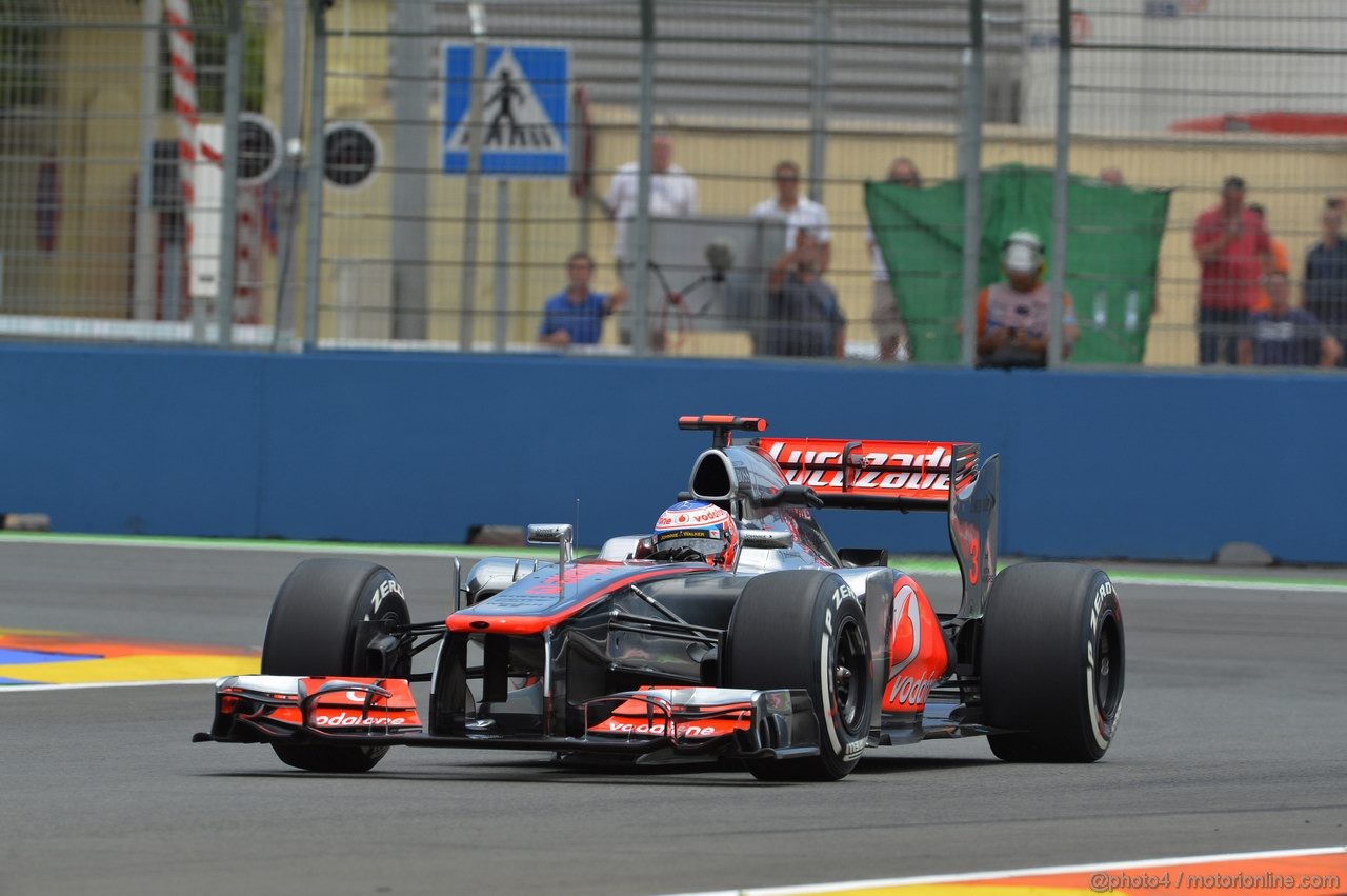 GP EUROPA - Prove Libere
