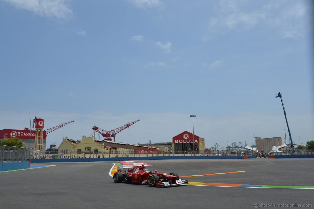 GP EUROPA - Prove Libere