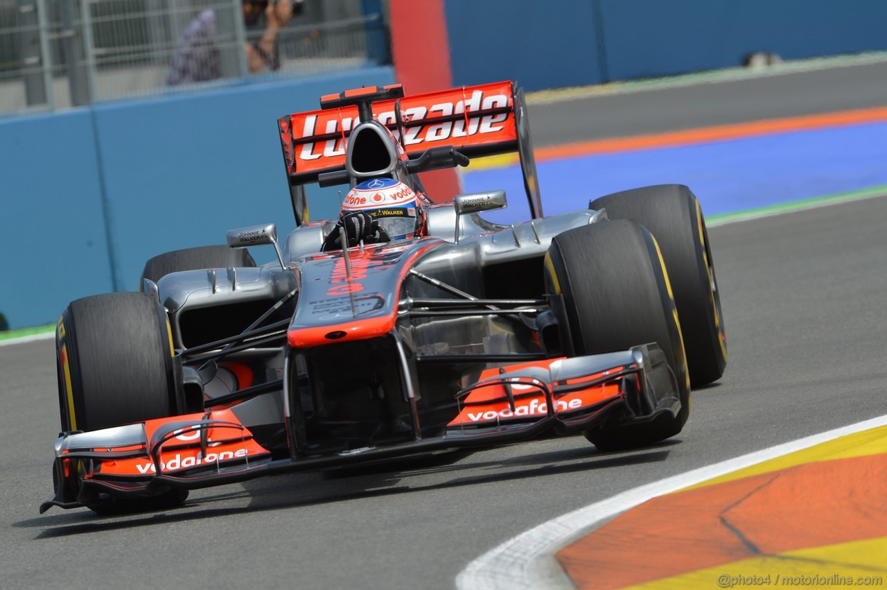 GP EUROPA - Prove Libere