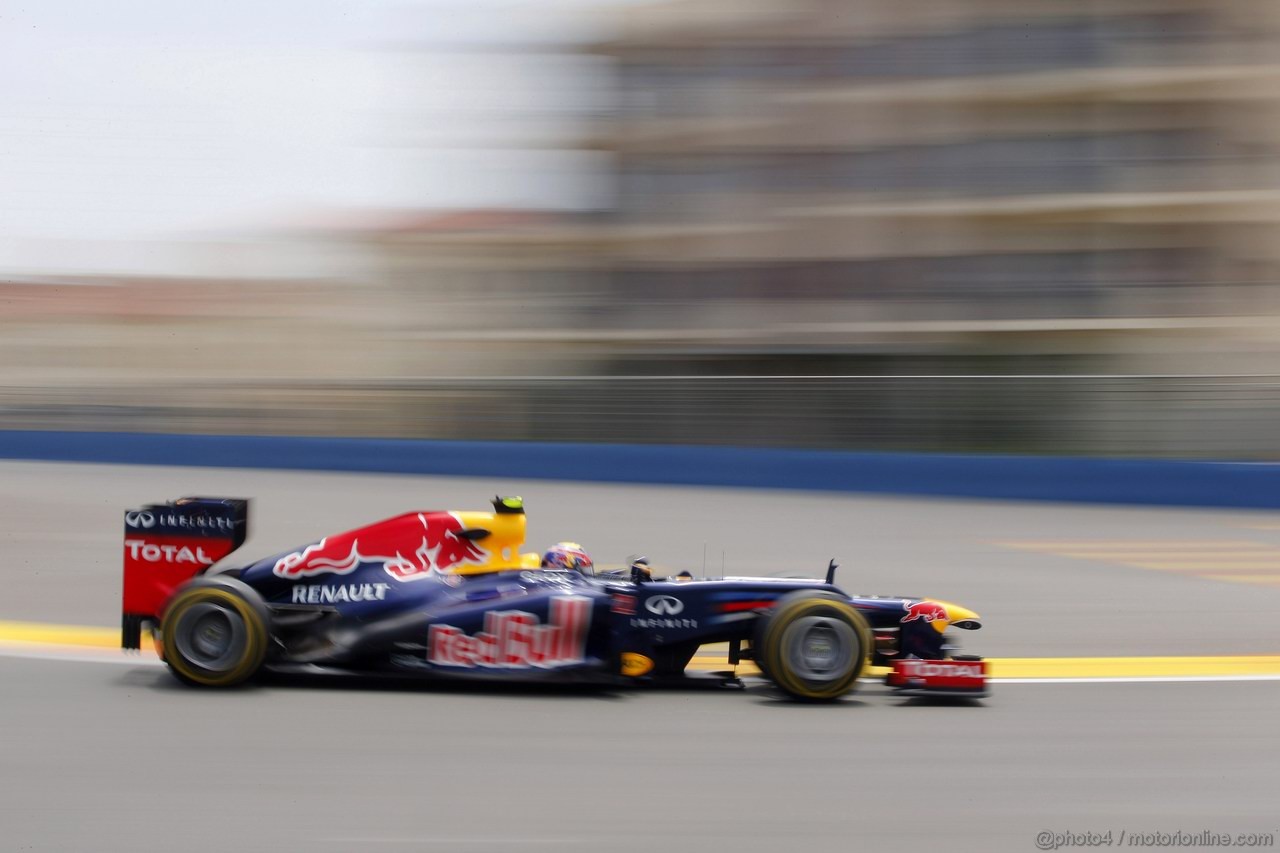 GP EUROPA - Prove Libere