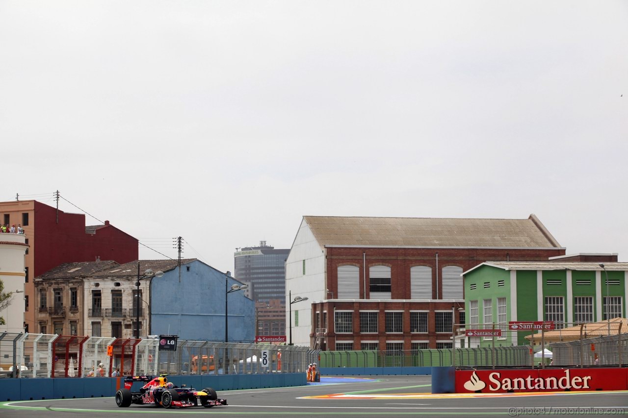 GP EUROPA - Prove Libere