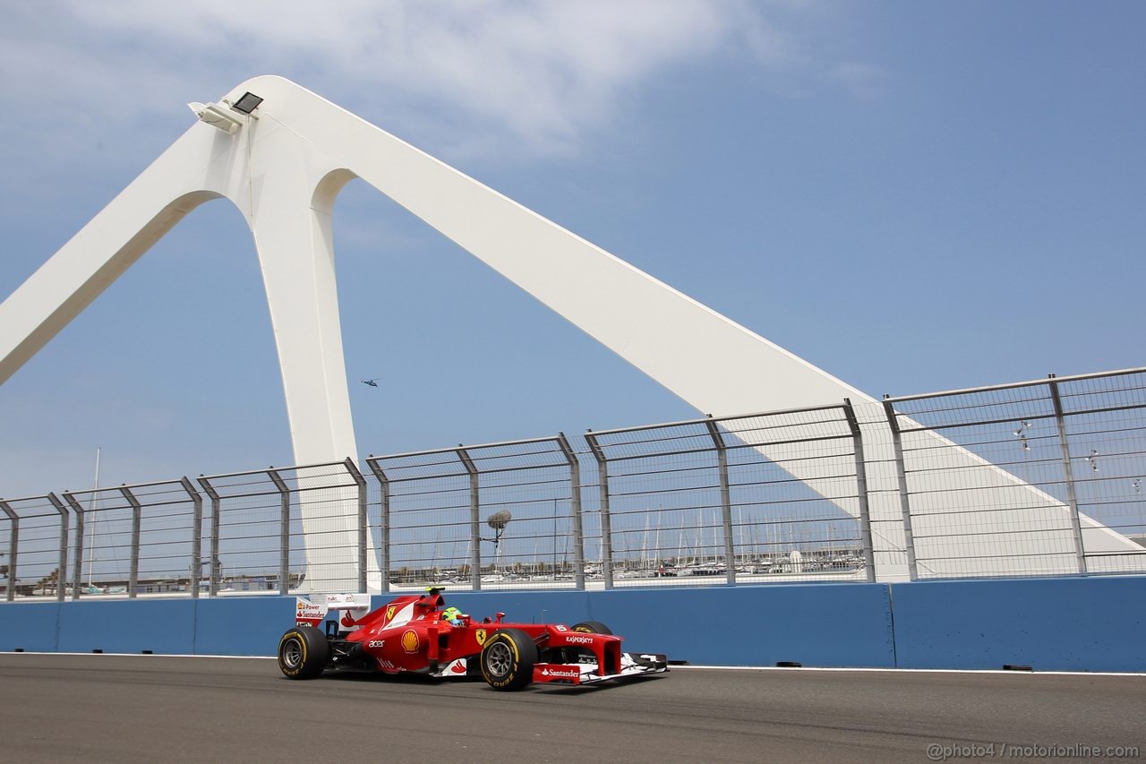 GP EUROPA - Prove Libere