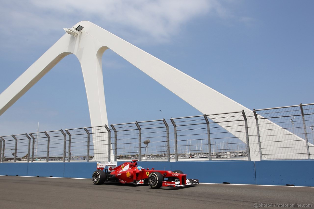 GP EUROPA - Prove Libere