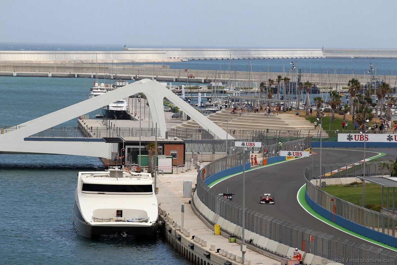 GP EUROPA - Prove Libere