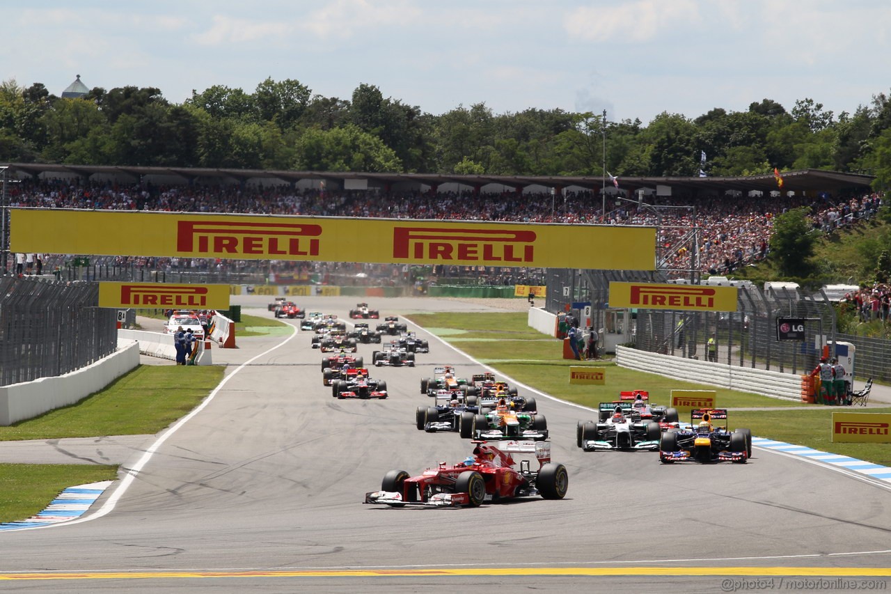GP GERMANIA - Gara
