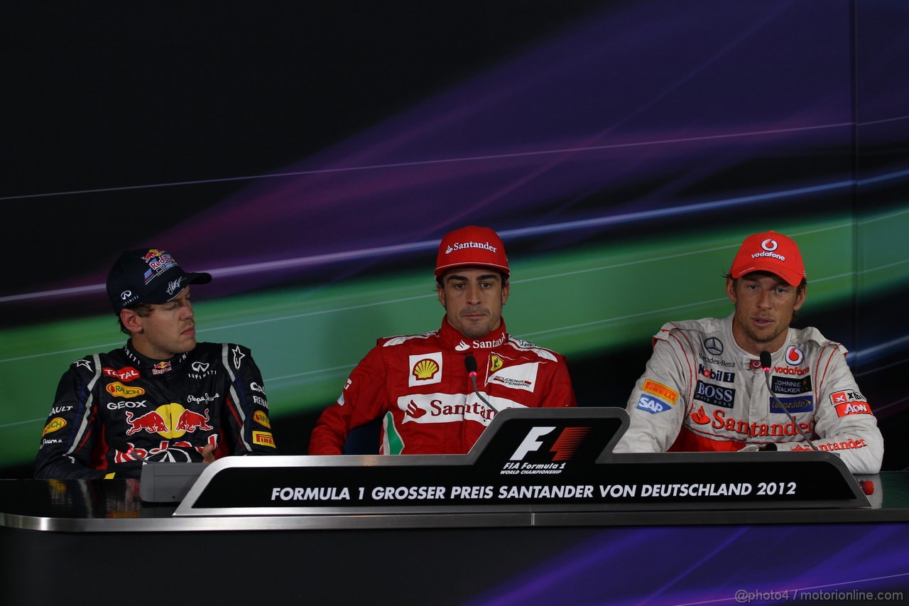 GP GERMANIA - Gara