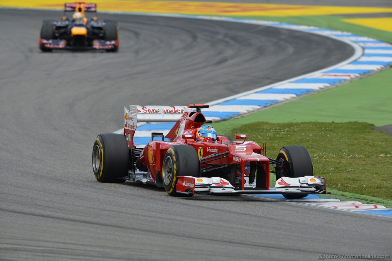 GP GERMANIA - Gara