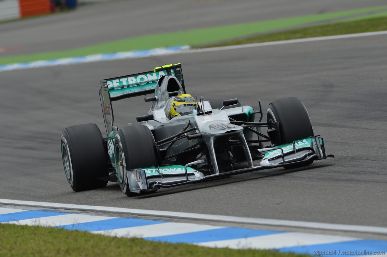 GP GERMANIA - Prove Libere