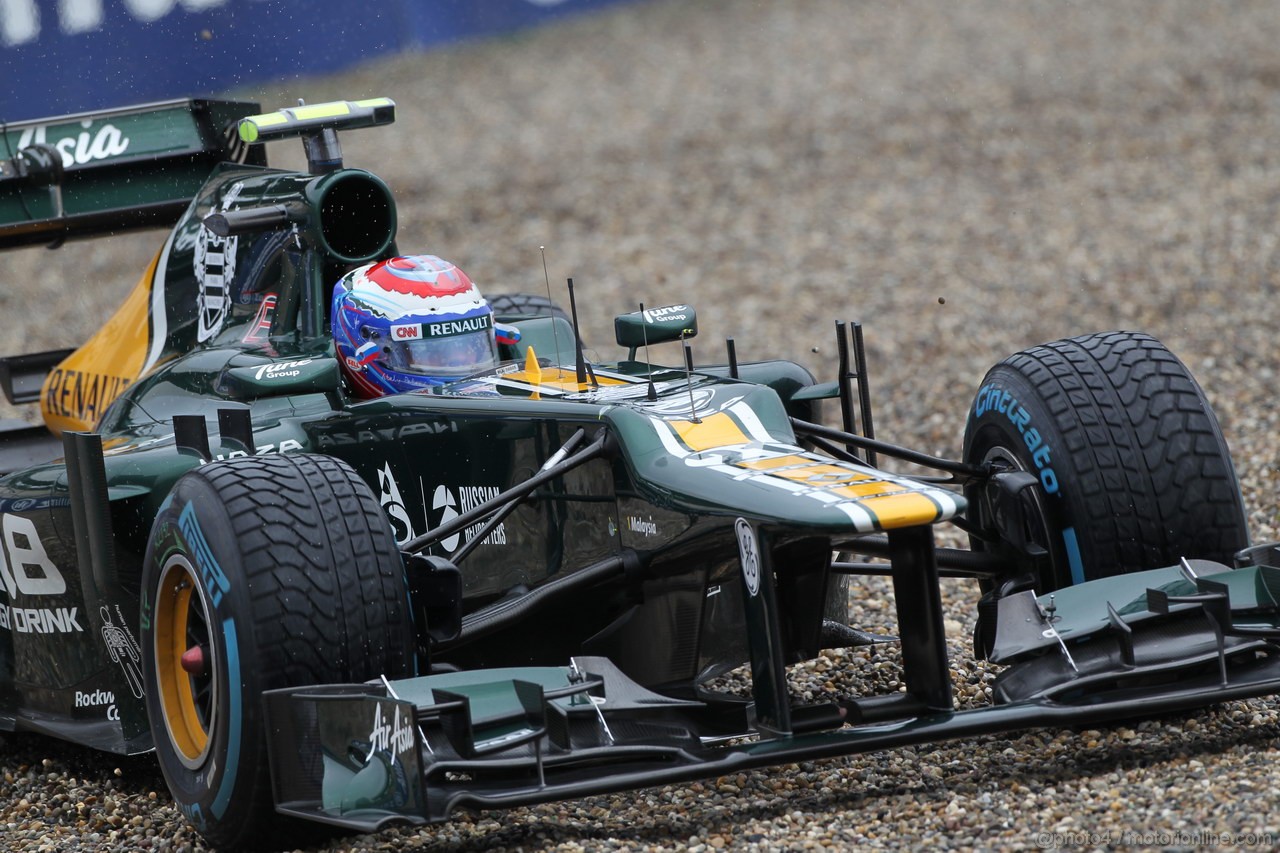 GP GERMANIA - Prove Libere