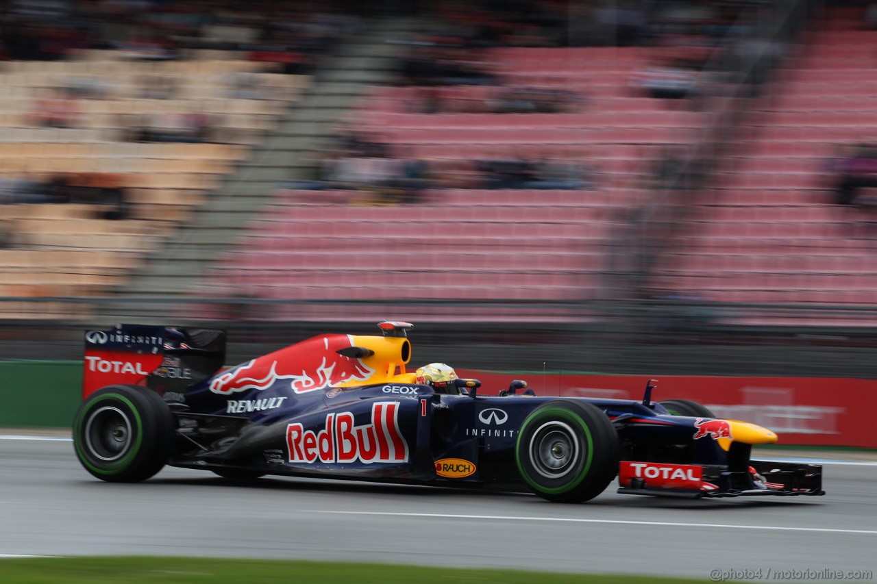 GP GERMANIA - Prove Libere