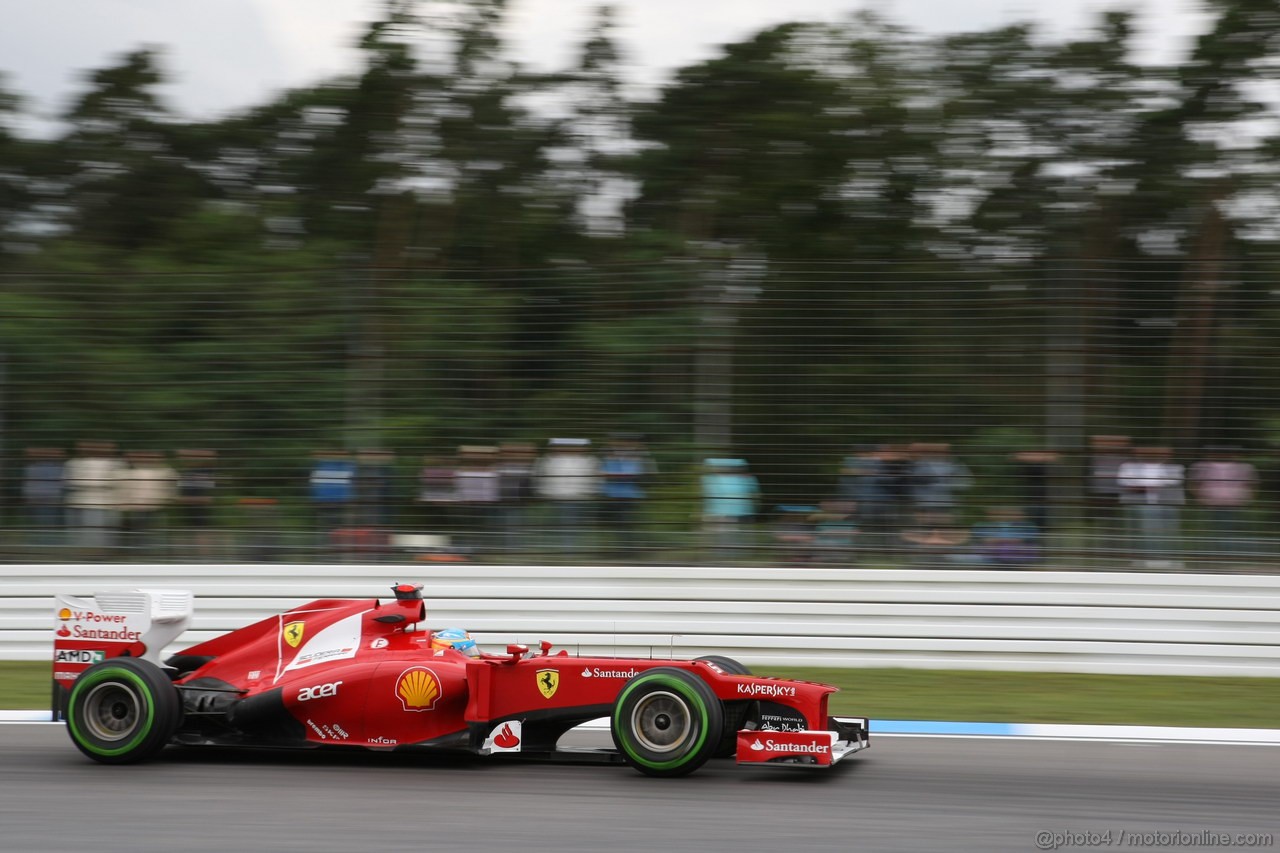 GP GERMANIA - Prove Libere