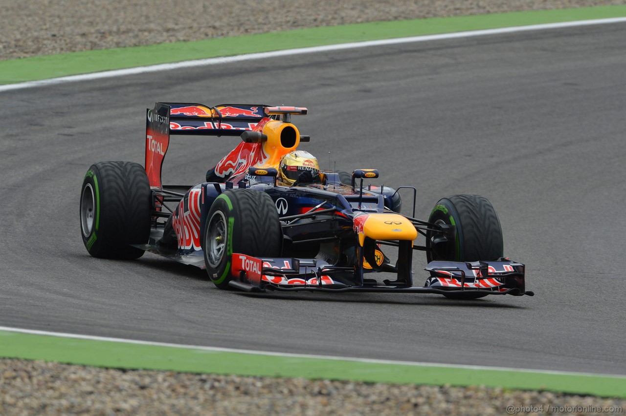 GP GERMANIA - Prove Libere